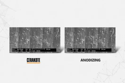 Cerakote vs anodizácia slovensko
