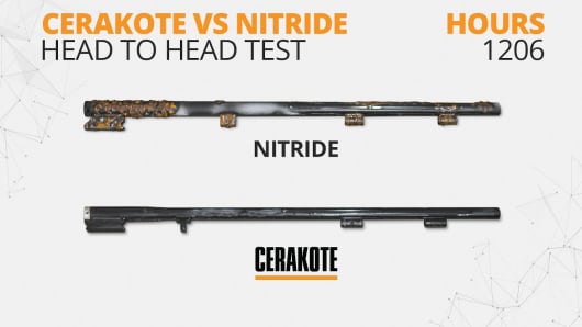 Cerakote vs anodizácia slovensko