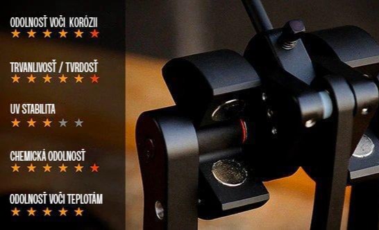 Cerakote E Series Slovensko
